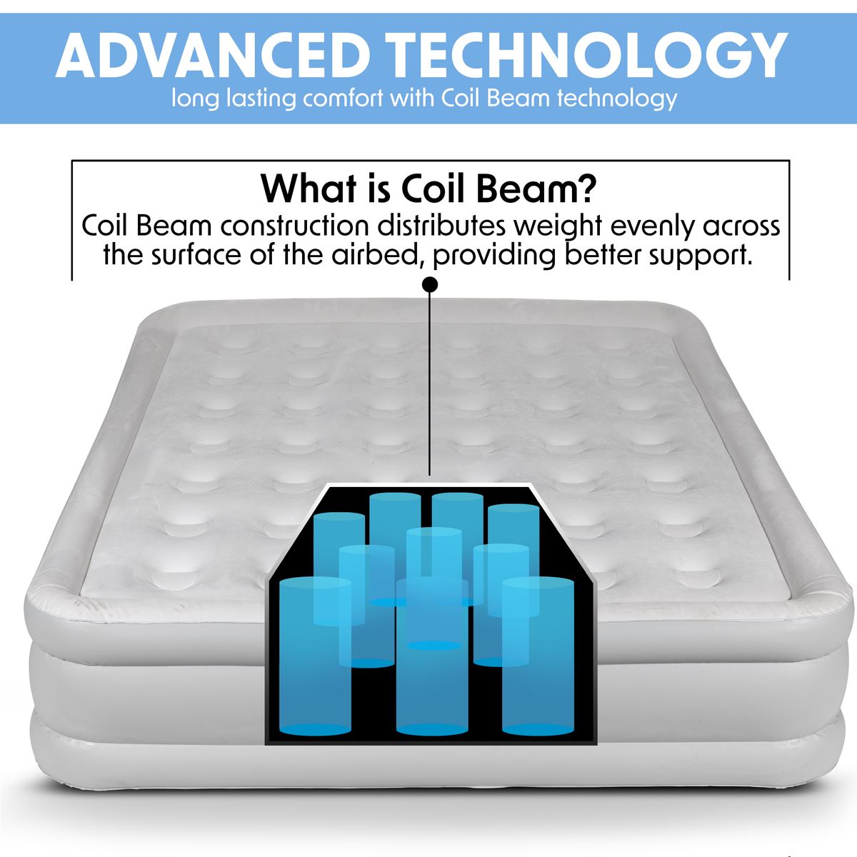 Sealey Dellonda, Queen, Inflatable High Raised Flocked Air Bed, with Removable Rapid-Air Electric Pump, Carry Bag, Self Inflation/Deflation and Coil Beam Construction, For Home and Camping, 203x157x47cm, DL145 DL145