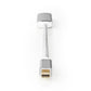 Nedis 1.2 Mini DisplayPort Male to HDMI Female 21.6 Gbps 0.2m 20cm - CCTB37650AL02