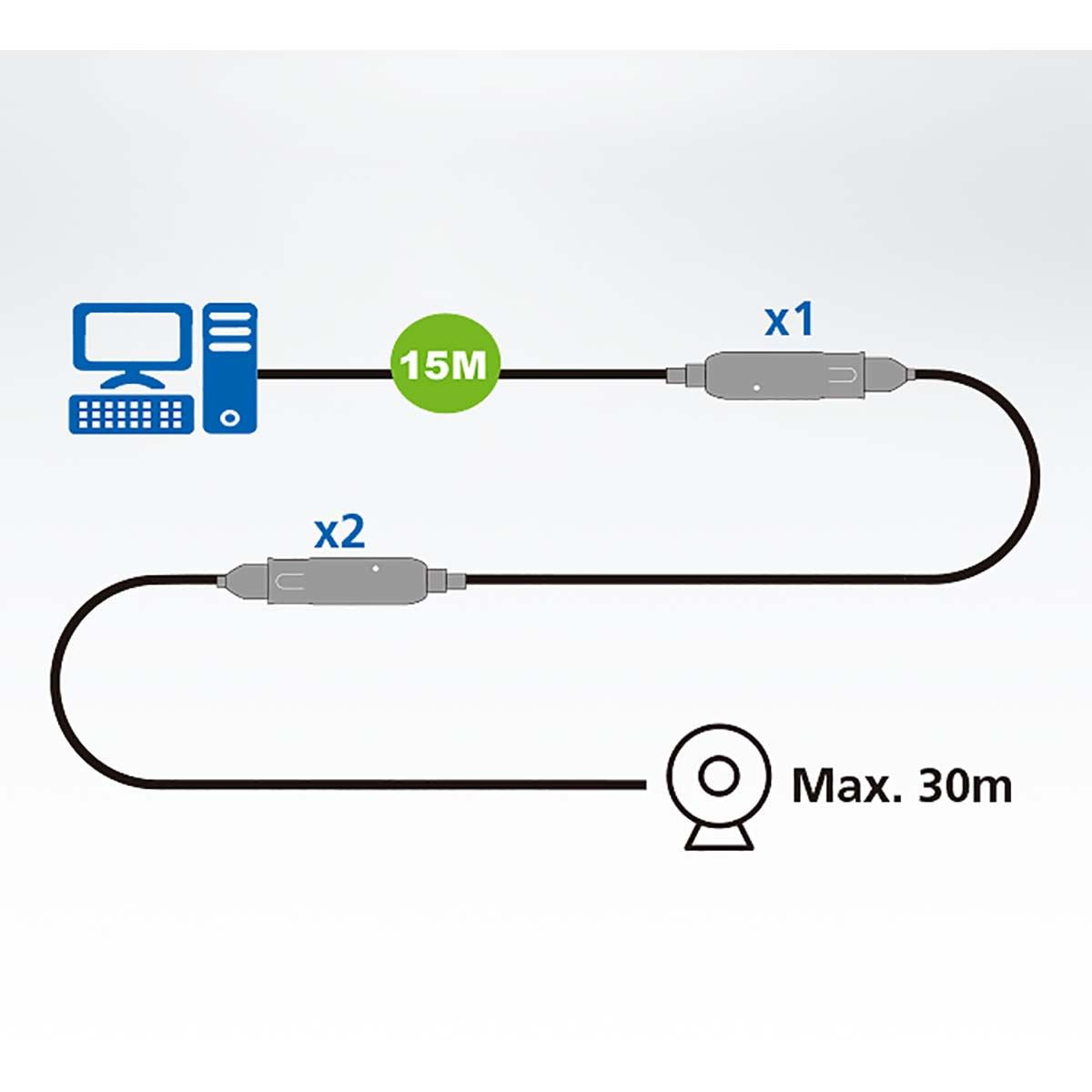 Aten 15 m USB3.2 Gen1 Extender Cable Tracked UE3315A-AT-G