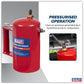 Sealey Non-Aerosol Spot Sprayer - Red TP900R