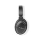 Nedis Wireless Headphones Bluetooth® Over-ear Black - HPBT1201BK