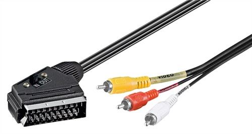 Goobay Scart/RCA adapter cable black 2m Scart male (21-pin) to 3x RCA male 2m