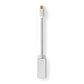 Silver Nedis 1.2 Mini DisplayPort Male to HDMI Female 21.6 Gbps 0.2m 20cm 4K - CCTB37450AL02