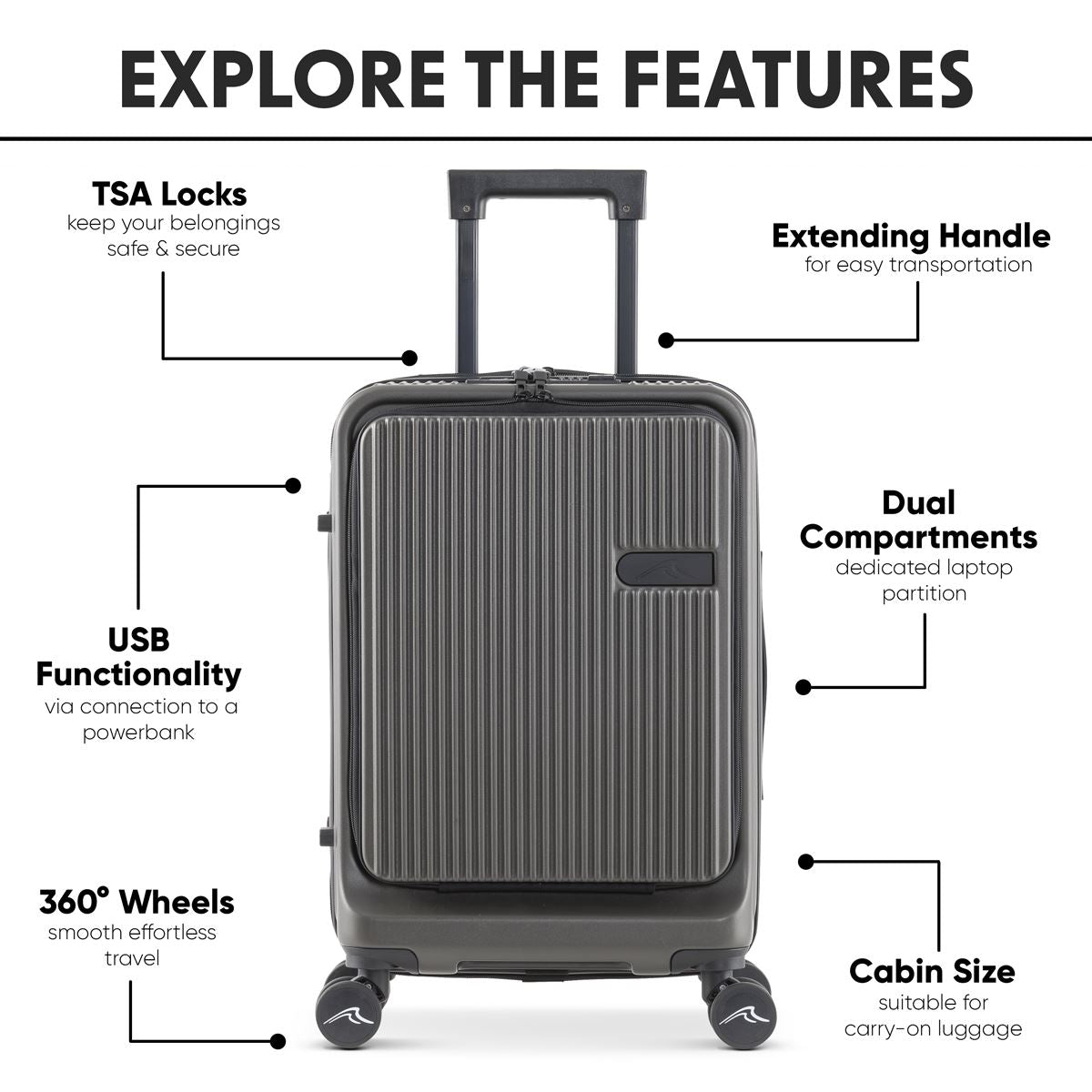 Dellonda Cabin Size Luggage with Laptop Compartments & Dual TSA Lock 20" DL157