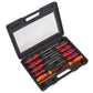 Sealey Screwdriver Set 11pc PowerMAX AK4332