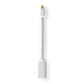 Nedis 1.2 Mini DisplayPort Male to HDMI Female 21.6 Gbps 0.2m 20cm - CCTB37650AL02