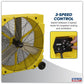 Sealey Premier 36" Industrial High Velocity Rotomold Drum Fan 3-Speed 110V