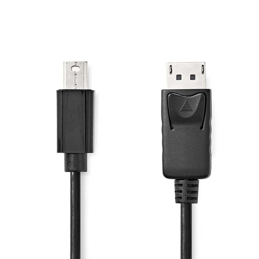 Mini DisplayPort Cable DisplayPort 1.2 Mini DisplayPort Male DisplayPort Male 21.6Gbps  2m