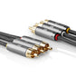 Composite Video Cable 3x RCA Male to 3x RCA Male Gun Metal Grey Braided Cable - CVTB24300GY20