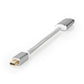 Nedis 1.2 Mini DisplayPort Male to HDMI Female 21.6 Gbps 0.2m 20cm - CCTB37650AL02