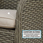 Sealey Dellonda Chester Rattan Wicker Garden Dining Chairs with Cushion, Brown DG64