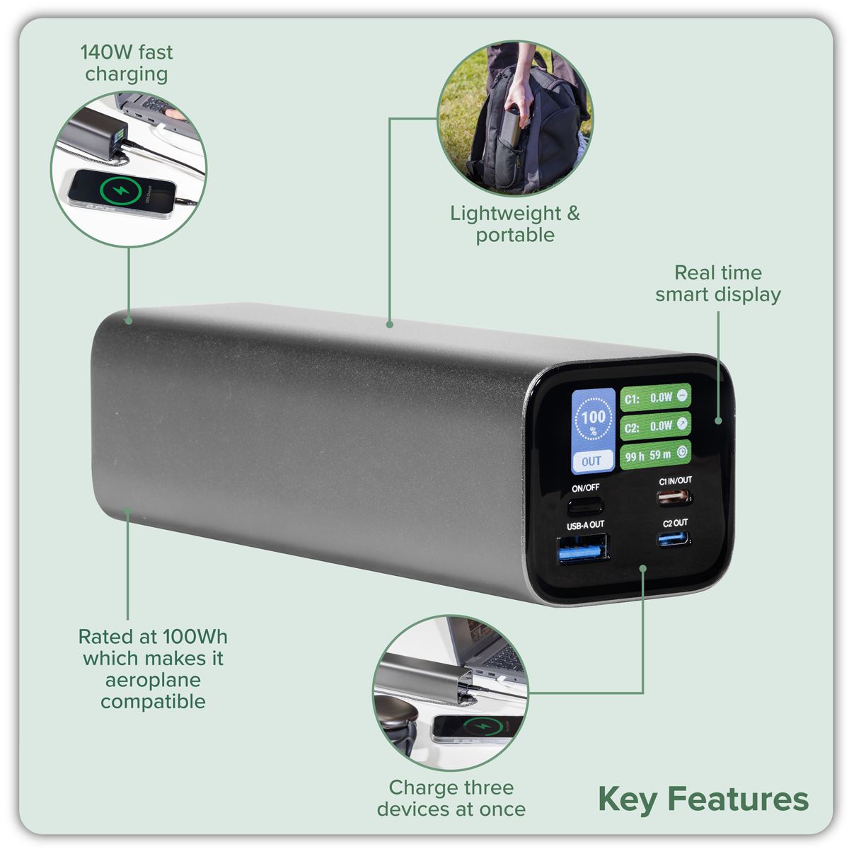 Dellonda Portable Power Bank 140W 27000mAh DL168