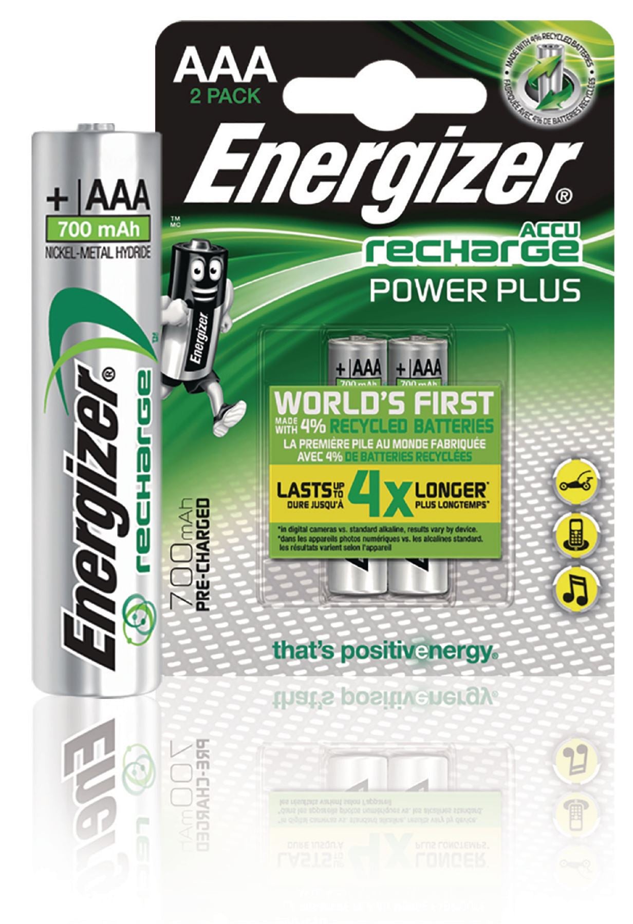 Energizer Rechargeable NiMH Battery AAA 1.2V Power Plus 700mAh 2-Blister